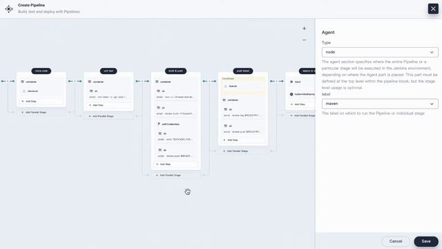 Create a Jenkins Pipeline on Kubernetes with CI/CD Pipeline Template in KubeSphere смотреть онлайн