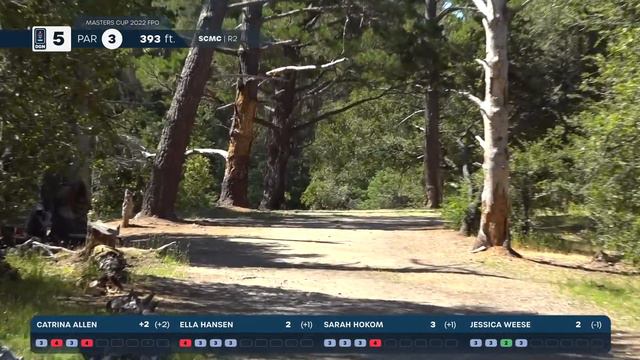 Masters Cup | Round 2, Front 9 | C. Allen, Hansen, Weese, Hokom | FPO Lead смотреть онлайн