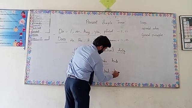 Present Simple Tense With Examples смотреть онлайн