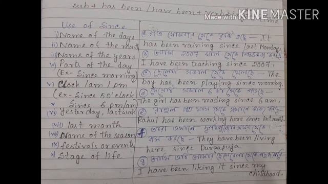 Tense Part-7||Present Perfect continuous Tense||Positive Sentence смотреть онлайн