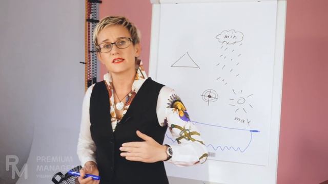 Выдержки из онлайн-курса Натальи Грэйс «Потенциал личности» смотреть онлайн