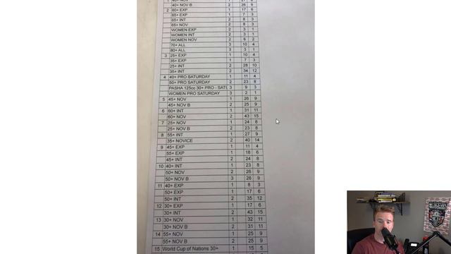 2021 Glen Helen Vet National Alessi Hits LAPPER | 1000% Avoidable смотреть онлайн