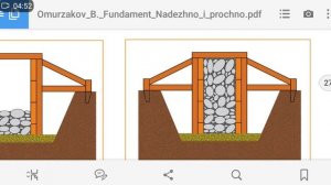 Бюджетный фундамент для каркасного дома.