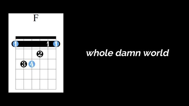[Guitar Instrumental] Love Song - Why Don't We (Lyrics + Chords) смотреть онлайн