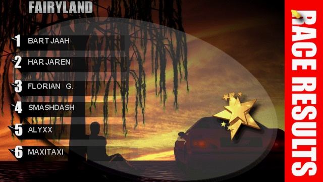 Excessive Speed - Trackfighter 4: Fairyland (1999) - 4K/60 смотреть онлайн