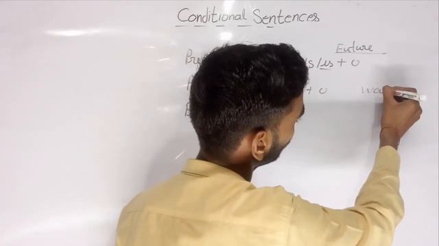 Conditional sentences/English grammar/Past perfect/spoken English sentences #top #basic #viral смотреть онлайн