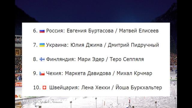 БИАТЛОН 2021 Состав участников «Рождественской гонки 2021» в Рупольдинге и её расписание смотреть онлайн