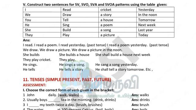 9th English | Refresher Course Module | Answer Key | All Worksheets смотреть онлайн