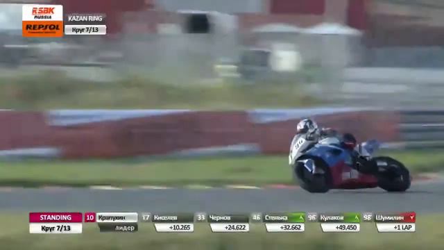 RSBK Repsol 2016 3 этап superbike race 2 смотреть онлайн