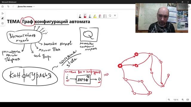 Что такое граф конфигураций автомата? Душкин объяснит смотреть онлайн