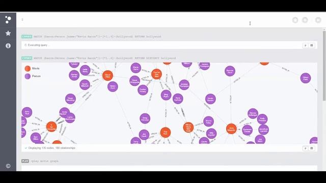 Playing the Kevin Bacon Game with Cypher Queries in Neo4j смотреть онлайн