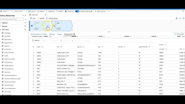 ADF Hierarchical Data Transformations смотреть онлайн