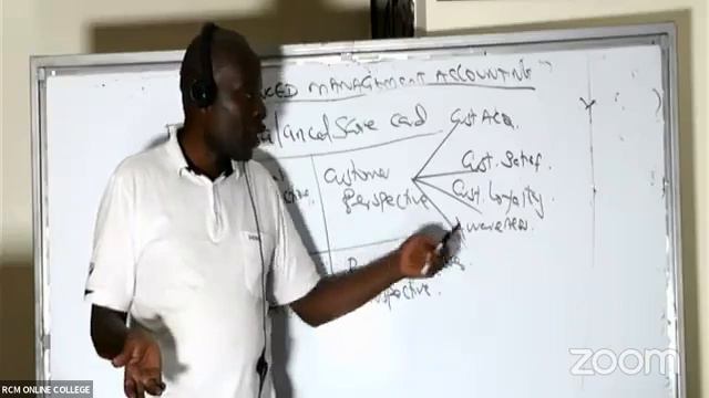 ADVANCED MANAGEMENT ACCOUNTING смотреть онлайн