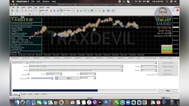 Ea Oracle 2.0 fix #scalping #copytrading #technicalindicators смотреть онлайн