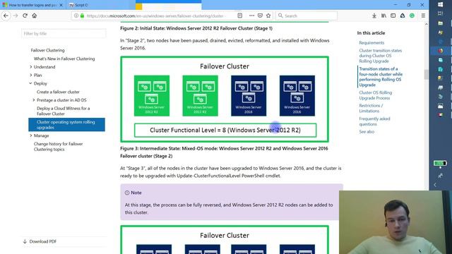 Мигрируем пользователей c SQL Server 2012 на SQL Server 2017 и настраиваем кластерную группу - DataI смотреть онлайн
