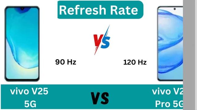 vivo V25 5G VS vivo V25 Pro 5G Mobile Comparison, смотреть онлайн