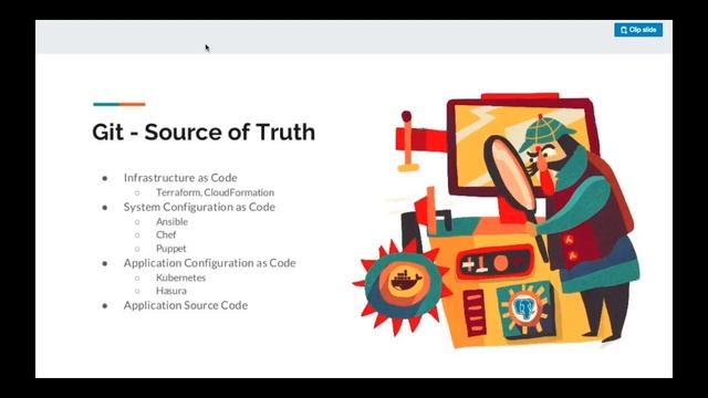 What is GitOps? | Git as a Source of Truth | Git as a Deployment Mechanism | Tech Primers смотреть онлайн