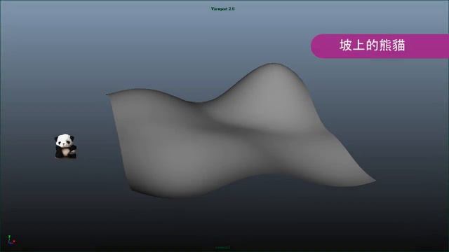 應用Maya MEL 探討群體運動之創作技術 смотреть онлайн