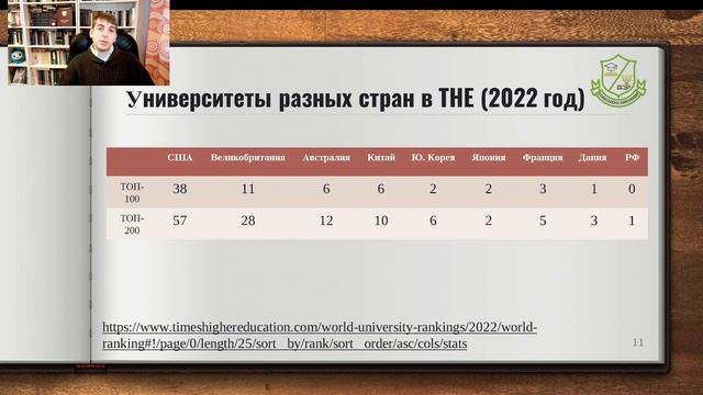 Как дела у российского высшего образования? смотреть онлайн