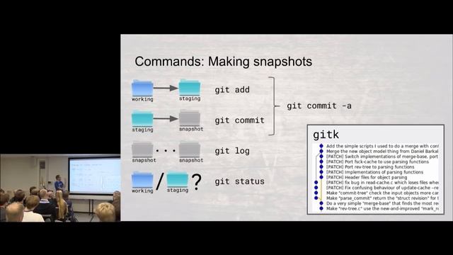 The Git Parable - a different approach to understanding Git (90 min) - Johan Herland смотреть онлайн