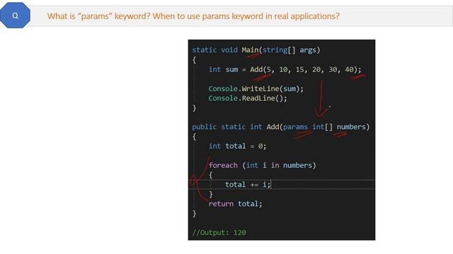 Methods & Parameters in C# .NET смотреть онлайн
