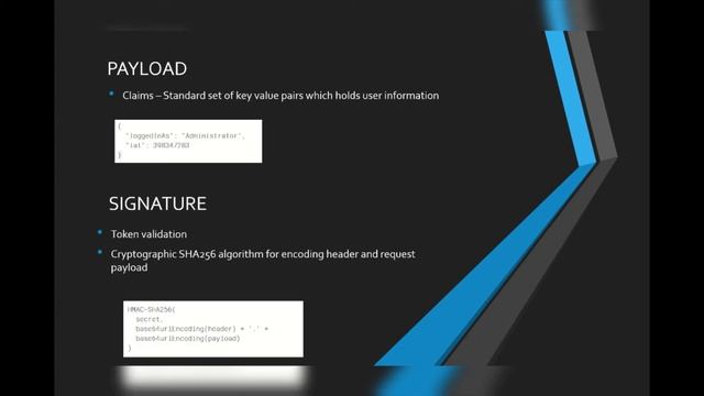 JWT Basic Tutorial | JSON Web Token | JWT Authentication смотреть онлайн