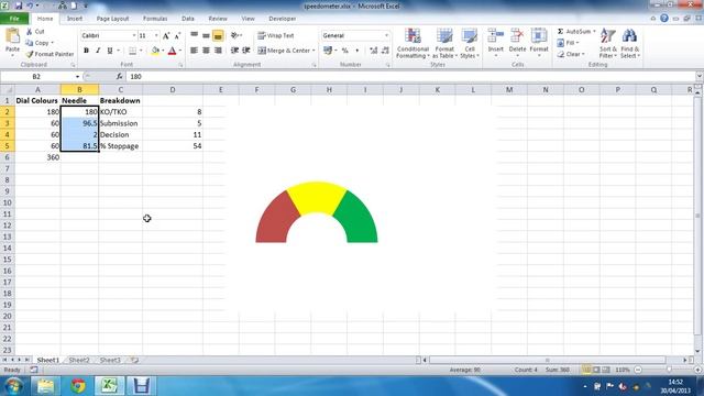 Create a Speedometer Chart in Excel смотреть онлайн