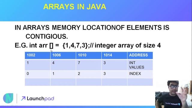 #45 || ARRAYS IN JAVA BY MYK SIR смотреть онлайн