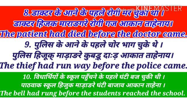 29. Past perfect TENSE ||Affirmative ||Negative Sentence through ||Hindi||Santhali смотреть онлайн