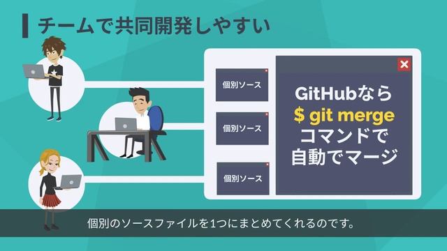 【基本知識】GitHubとは？できることや基礎用語を解説！ смотреть онлайн