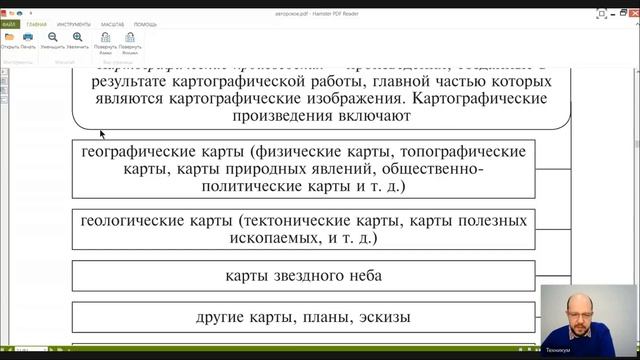 Авторское право Лекция 2 ОТДЕЛЬНЫЕ ОБЪЕКТЫ АВТОРСКОГО ПРАВА смотреть онлайн