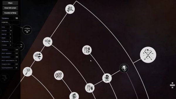 Stay Out | Какие навыки качать? Руководство для начинающих