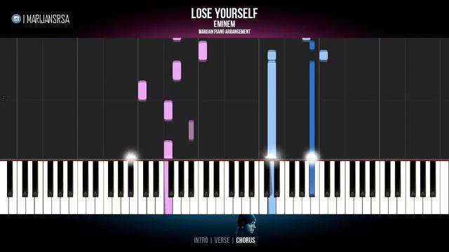 How To Play: Eminem - Lose Yourself | Piano Tutorial + Sheets смотреть онлайн