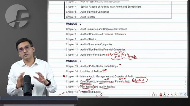 Audit 1.5Days Plan & Best Practices смотреть онлайн