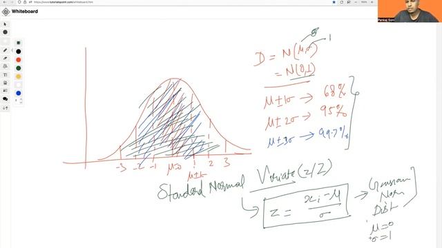 #9 Standard Normal Variate | standard normal variable z | Learn Python Online with Pankaj Soni смотреть онлайн