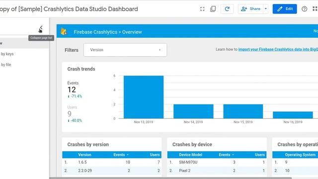 [BigQuery and DataStudio] How to create a custom Crashlytics Report for Android App смотреть онлайн