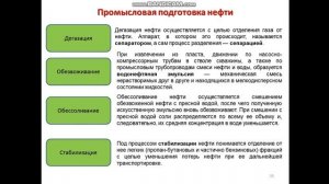 Епихин АВ Помощник бурильщика КРС. Лекция 1. Основы нефтегазопромыслового. 2020