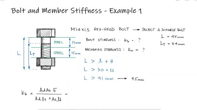 Bolt and Member Stiffness - Bolt and Nut Selection - Example 1 смотреть онлайн