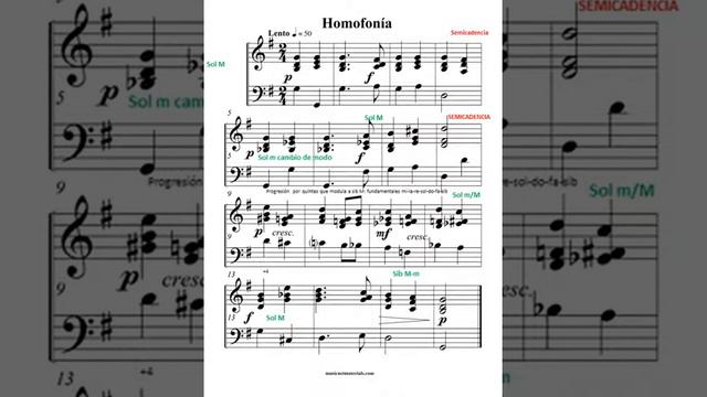 4. Homofonía. Análisis de la armonía. смотреть онлайн