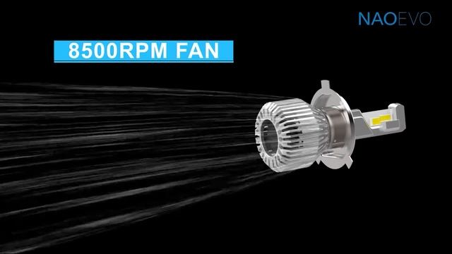 BASE H1 GT6 10.000LM / 50W #NAOEVO смотреть онлайн