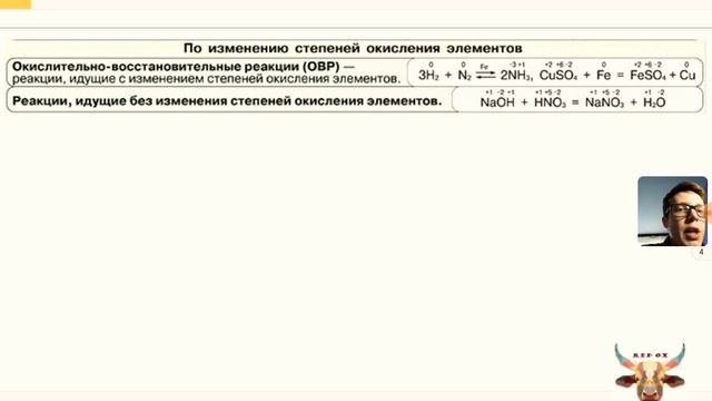 Типы химических реакций смотреть онлайн