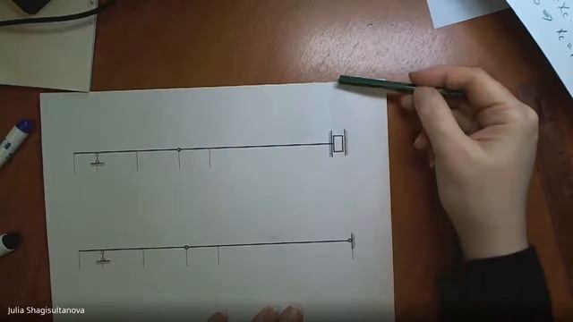 Т.М. Принцип возможных перемещений смотреть онлайн