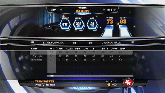 NBA 2K14 FULL ROSTER !!!