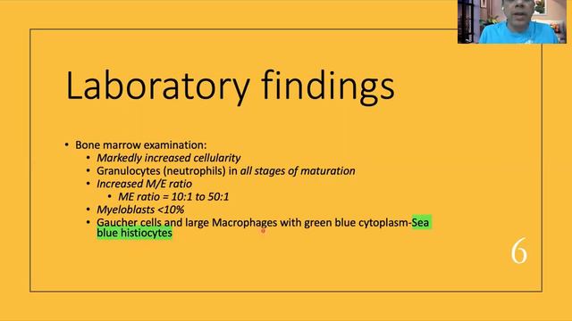 Taking Control of Chronic myeloid #leukemia: Your Guide to Living a Fulfilling Life смотреть онлайн