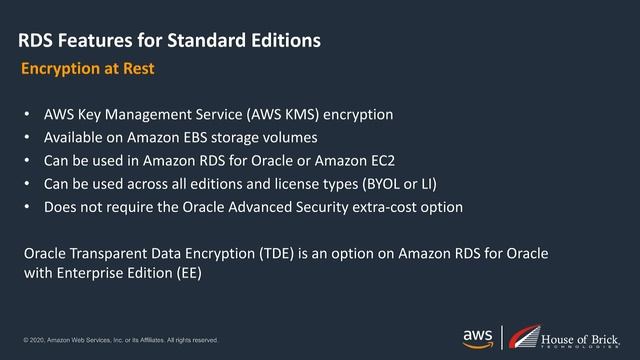 Optimizing Oracle Licenses on AWS (Webinar) смотреть онлайн
