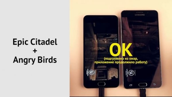 Smartphones: 4Gb RAM vs 2Gb RAM (ARGUMENT600)