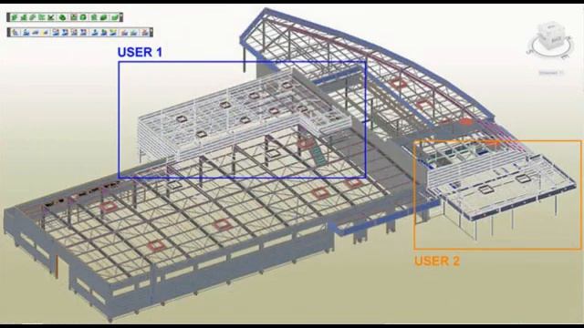 Минимализм: Приведи Свой Дом в Порядок