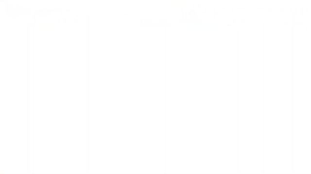 Anaconda snake in real life video 4 HD смотреть онлайн