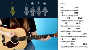 Something in the Way - Nirvana Beginner Guitar Tutorial EASY Lesson [ Chords + Strumming & Tab ]