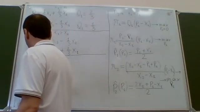 Рыночная ниша // Разбор задания Всероссийской олимпиады школьников по экономике смотреть онлайн